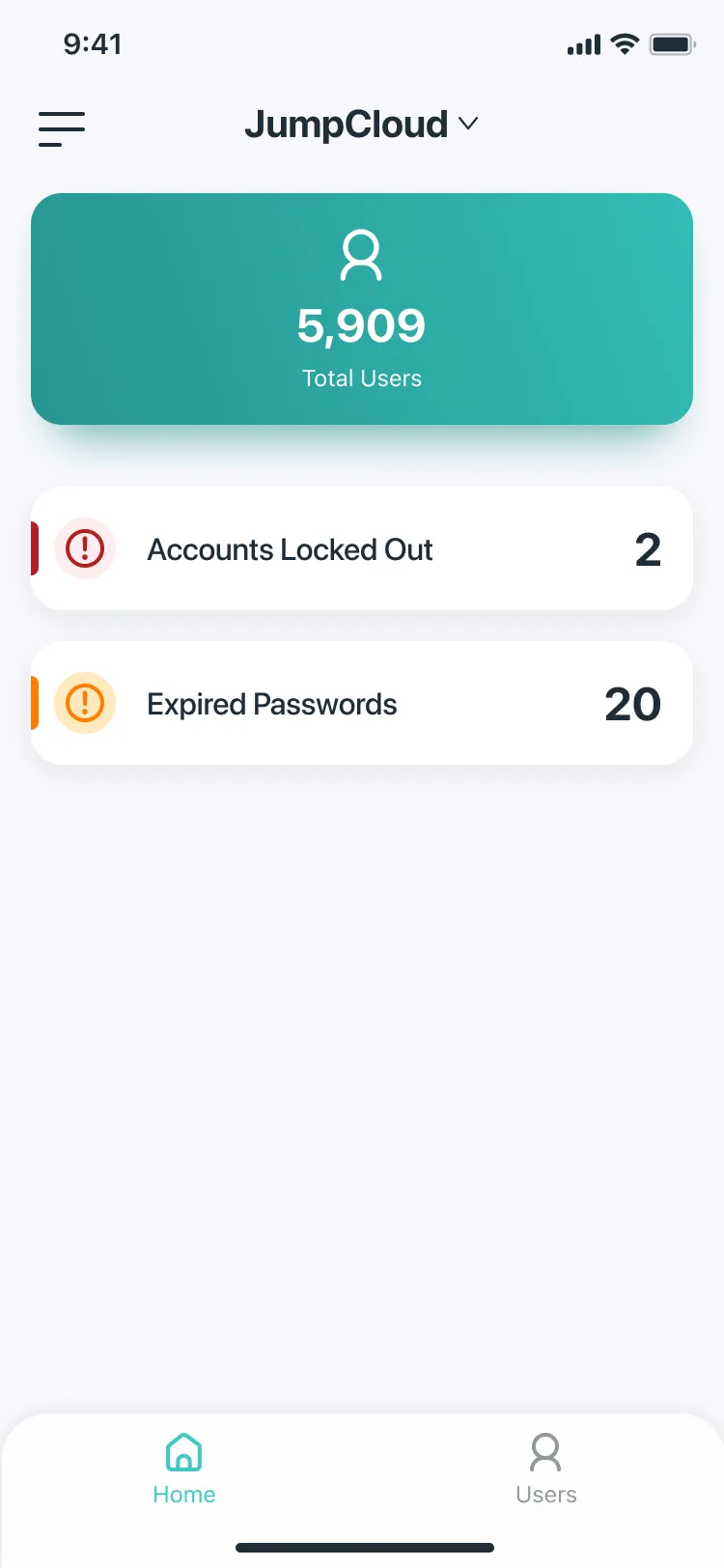 JumpCloud Admin dashboard: 5,909 total users, 2 accounts locked out and 20 expired passwords.